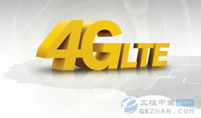 改變世界未來(lái)的十大智能科技