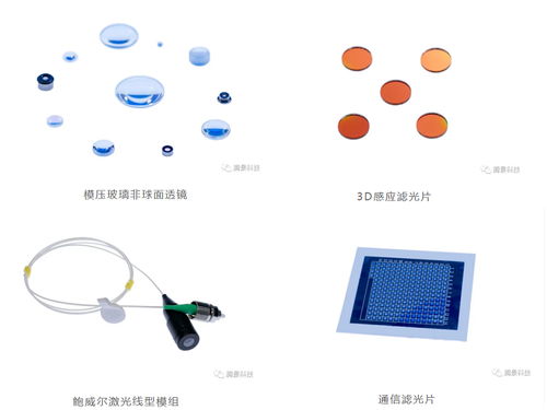 cioe 2020 騰景科技隆重展出多種類光學(xué)元件 光纖器件產(chǎn)品