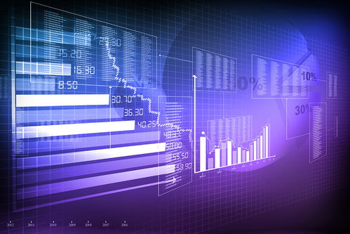 靜待大盤(pán)反彈確定時(shí)再操作：信息科技市場(chǎng)的策略分析