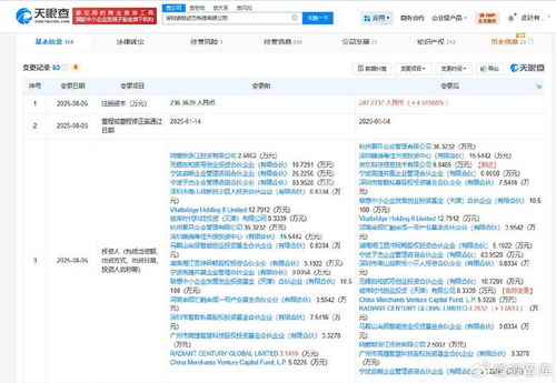 京東入股通用機器人研發商逐際動力，加速智能供應鏈布局