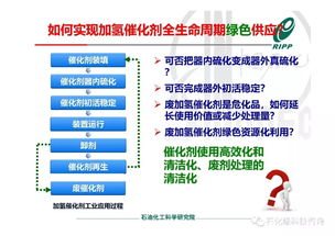 RIPP加氫催化劑全生命周期綠色供應(yīng)鏈技術(shù)開(kāi)發(fā)進(jìn)展